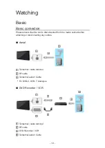 Предварительный просмотр 19 страницы Panasonic TX-40AX630B Manual