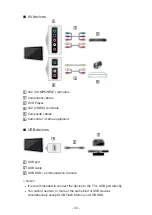 Предварительный просмотр 33 страницы Panasonic TX-40AX630B Manual