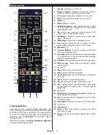 Предварительный просмотр 9 страницы Panasonic TX-40C200E Operating Instructions Manual