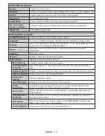 Предварительный просмотр 14 страницы Panasonic TX-40C200E Operating Instructions Manual