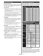 Предварительный просмотр 17 страницы Panasonic TX-40C200E Operating Instructions Manual