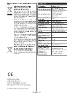 Предварительный просмотр 25 страницы Panasonic TX-40C200E Operating Instructions Manual