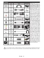 Предварительный просмотр 28 страницы Panasonic TX-40C200E Operating Instructions Manual