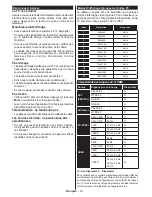 Предварительный просмотр 34 страницы Panasonic TX-40C200E Operating Instructions Manual