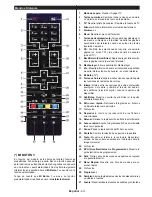 Предварительный просмотр 43 страницы Panasonic TX-40C200E Operating Instructions Manual