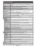 Предварительный просмотр 47 страницы Panasonic TX-40C200E Operating Instructions Manual