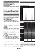 Предварительный просмотр 51 страницы Panasonic TX-40C200E Operating Instructions Manual