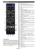 Предварительный просмотр 60 страницы Panasonic TX-40C200E Operating Instructions Manual