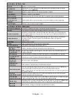 Предварительный просмотр 65 страницы Panasonic TX-40C200E Operating Instructions Manual