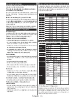 Предварительный просмотр 68 страницы Panasonic TX-40C200E Operating Instructions Manual