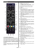 Предварительный просмотр 77 страницы Panasonic TX-40C200E Operating Instructions Manual