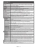 Предварительный просмотр 81 страницы Panasonic TX-40C200E Operating Instructions Manual