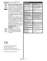 Предварительный просмотр 94 страницы Panasonic TX-40C200E Operating Instructions Manual