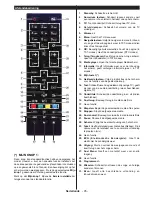 Предварительный просмотр 95 страницы Panasonic TX-40C200E Operating Instructions Manual