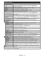 Предварительный просмотр 99 страницы Panasonic TX-40C200E Operating Instructions Manual