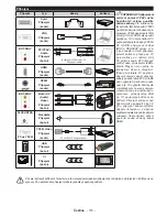 Предварительный просмотр 115 страницы Panasonic TX-40C200E Operating Instructions Manual