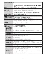 Предварительный просмотр 118 страницы Panasonic TX-40C200E Operating Instructions Manual