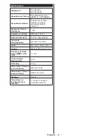 Предварительный просмотр 27 страницы Panasonic TX-40C300E Operating Instructions Manual