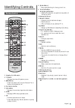 Предварительный просмотр 11 страницы Panasonic TX-40CS620B Operating Instructions Manual