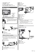 Предварительный просмотр 9 страницы Panasonic TX-40CS620E Operating Instructions Manual