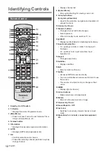 Предварительный просмотр 12 страницы Panasonic TX-40CS620E Operating Instructions Manual