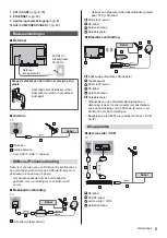 Предварительный просмотр 31 страницы Panasonic TX-40CS620E Operating Instructions Manual