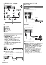 Предварительный просмотр 32 страницы Panasonic TX-40CS620E Operating Instructions Manual