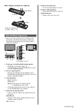 Предварительный просмотр 35 страницы Panasonic TX-40CS620E Operating Instructions Manual