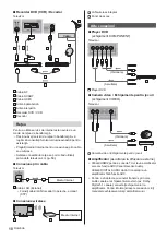 Предварительный просмотр 54 страницы Panasonic TX-40CS620E Operating Instructions Manual