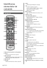 Предварительный просмотр 56 страницы Panasonic TX-40CS620E Operating Instructions Manual