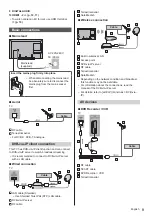 Предварительный просмотр 9 страницы Panasonic TX-40CX680E Operating Instructions Manual