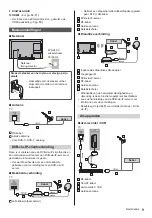 Предварительный просмотр 29 страницы Panasonic TX-40CX680E Operating Instructions Manual