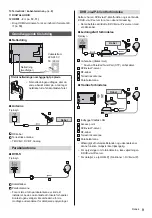 Preview for 31 page of Panasonic TX-40CXC725 Operating Instructions Manual