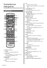 Preview for 34 page of Panasonic TX-40CXC725 Operating Instructions Manual