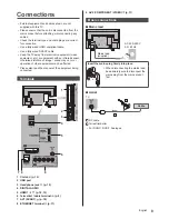 Предварительный просмотр 9 страницы Panasonic TX-40DS400E Operating Instructions Manual