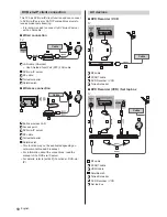 Предварительный просмотр 10 страницы Panasonic TX-40DS400E Operating Instructions Manual