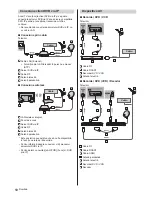 Предварительный просмотр 56 страницы Panasonic TX-40DS400E Operating Instructions Manual