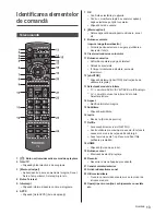 Preview for 59 page of Panasonic TX-40DS400E Operating Instructions Manual