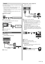 Предварительный просмотр 11 страницы Panasonic TX-40DS630E Operating Instructions Manual