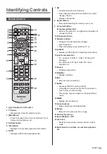 Предварительный просмотр 13 страницы Panasonic TX-40DS630E Operating Instructions Manual