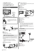 Предварительный просмотр 34 страницы Panasonic TX-40DS630E Operating Instructions Manual