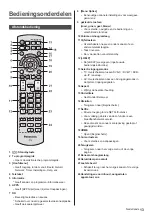 Предварительный просмотр 37 страницы Panasonic TX-40DS630E Operating Instructions Manual