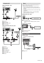 Предварительный просмотр 59 страницы Panasonic TX-40DS630E Operating Instructions Manual