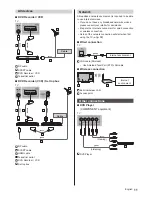 Предварительный просмотр 11 страницы Panasonic TX-40DSF637 Operating Instructions Manual