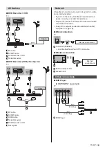 Предварительный просмотр 11 страницы Panasonic TX-40DSN638 Operating Instructions Manual