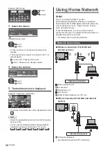 Предварительный просмотр 30 страницы Panasonic TX-40DSN638 Operating Instructions Manual