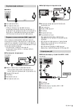 Предварительный просмотр 47 страницы Panasonic TX-40DSN638 Operating Instructions Manual