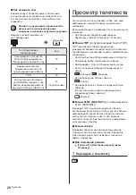 Предварительный просмотр 64 страницы Panasonic TX-40DSN638 Operating Instructions Manual