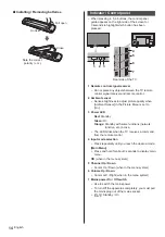 Предварительный просмотр 14 страницы Panasonic TX-40DSU401 Operating Instructions Manual