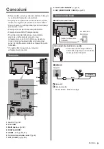 Предварительный просмотр 31 страницы Panasonic TX-40DSU401 Operating Instructions Manual